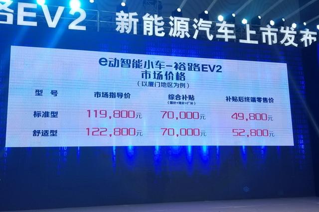 东风裕隆推出新能源汽车裕路EV2 享1.1倍补贴政策