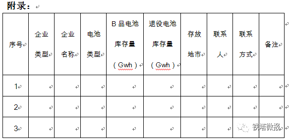 电动汽车，电动汽车电池