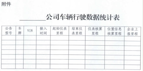 新能源汽车