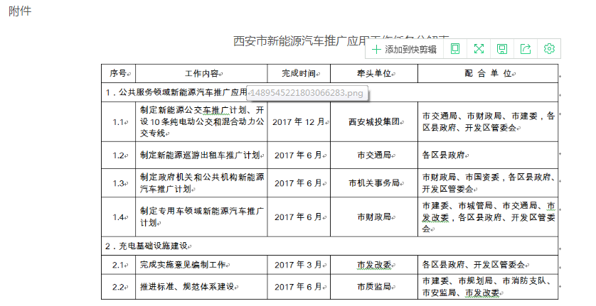 新能源汽车