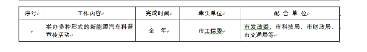 新能源汽车