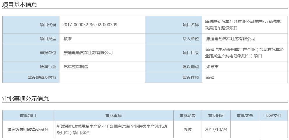新能源汽车cnev中国新能源汽车网 新能源汽车cnev中国新能源汽车网