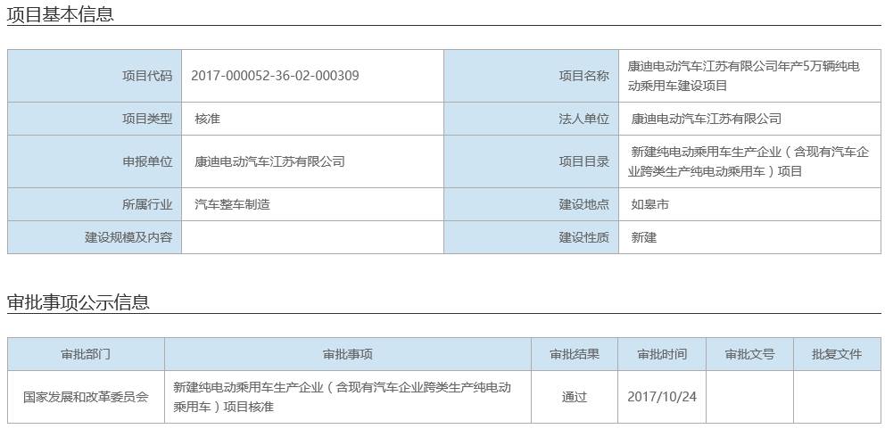 新能源汽车cnev中国新能源汽车网