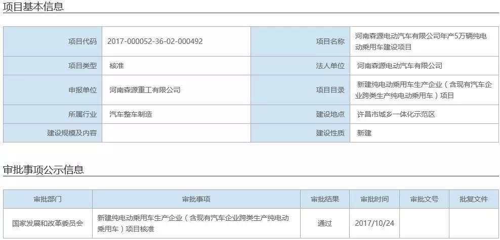 cnev中国新能源汽车网