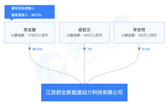1569221995645907.png 微信截图_20190923145843.png