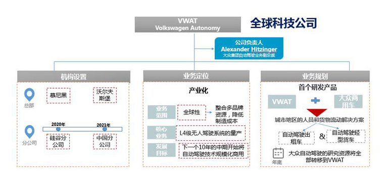 微信截图_20191105102659.png