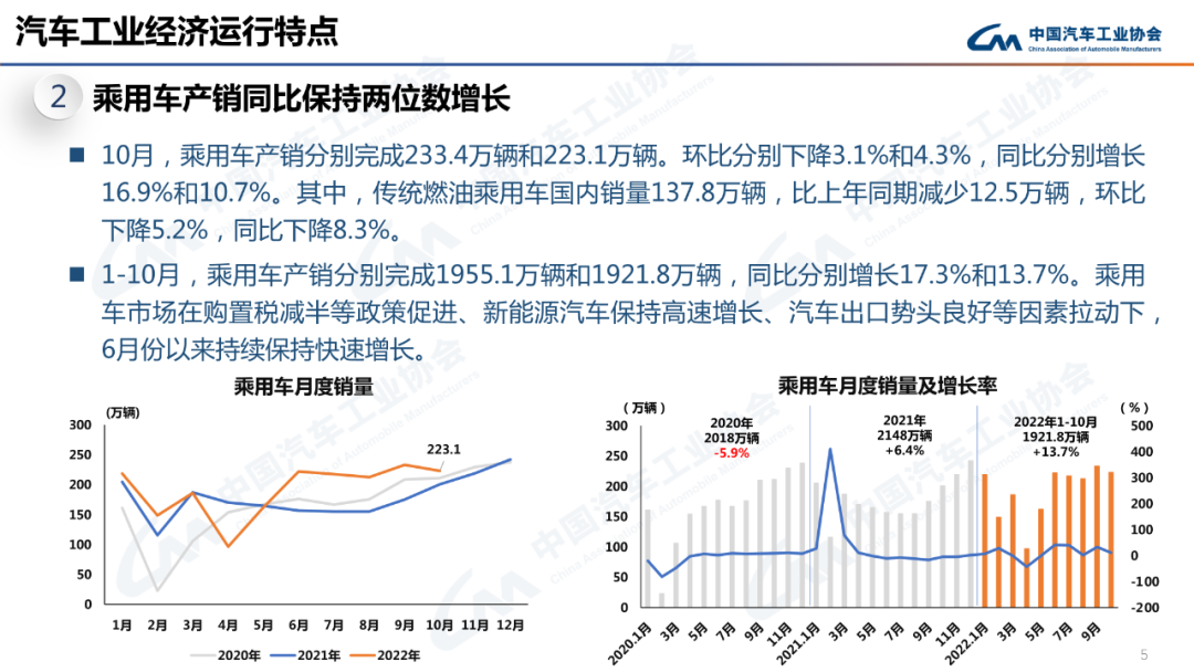 乘用车1.png