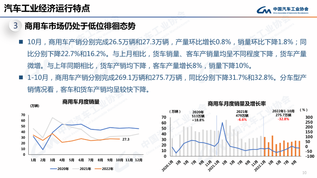 商用车1.png