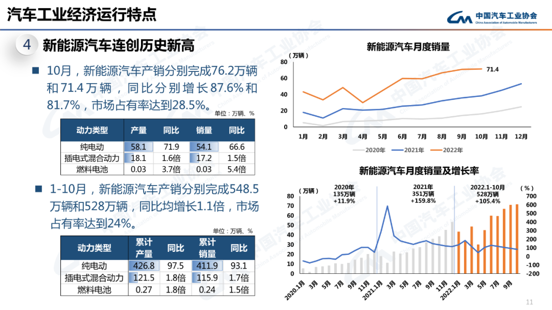 新能源车1.png