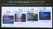 哪吒公布智能驾驶路线图，2024年托管驾驶，2025年自动驾驶