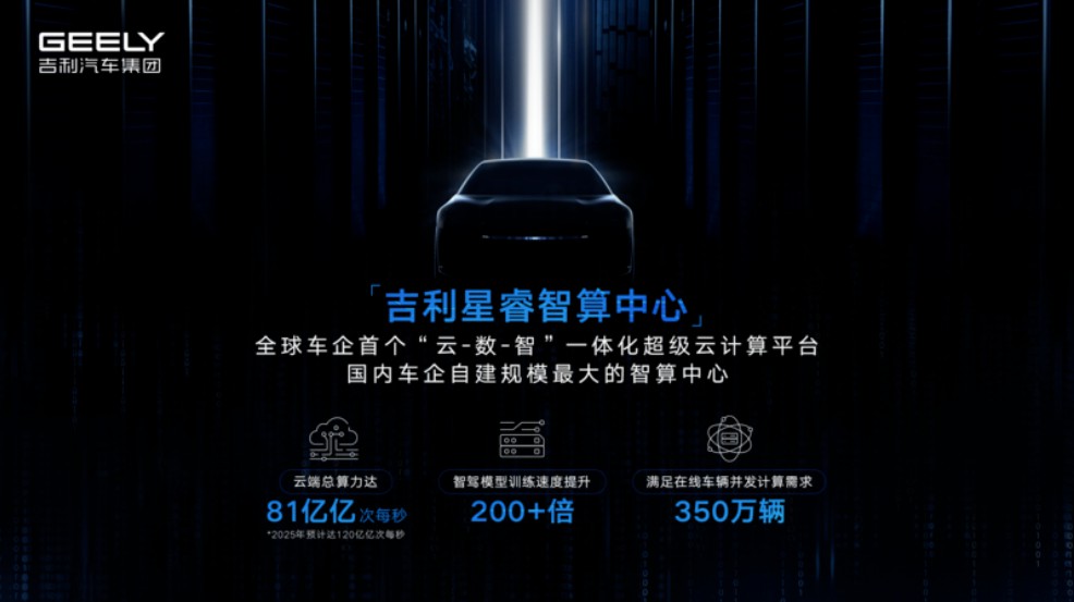 吉利星睿智算中心揭牌，车企新一轮竞赛硝烟渐起