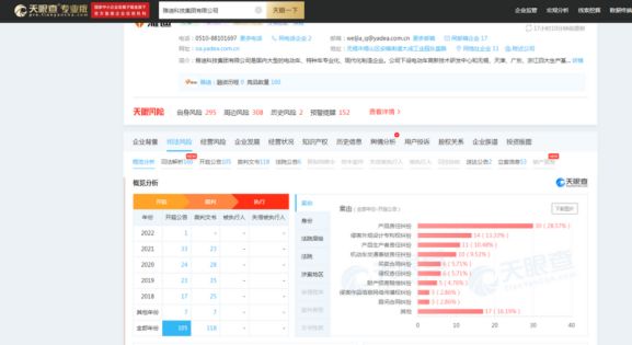 315倒计时响起，雅迪电动车们会被二次点名吗？