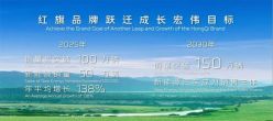 红旗汽车增长见顶，转型新能源能成救星？