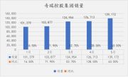 5月销近14万辆，奇瑞不靠新能源也能行