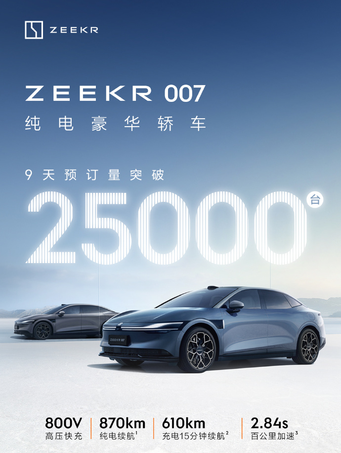 1701393774313495.png 极氪01.png