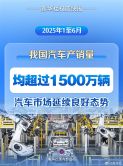 上半年我国汽车产销量双双突破1500万辆：新能源增速迅猛