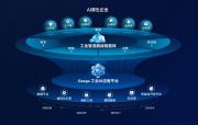赋能智能制造全栈场景：广域铭岛工业AI能力引擎的再升级