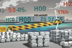 中东铝动脉被掐，新能源车会涨价吗？