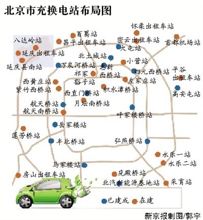 北京买电动汽车有望不摇号补贴12万 再送8万元电池