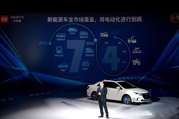 比亚迪未来会成为第二个“特斯拉”？