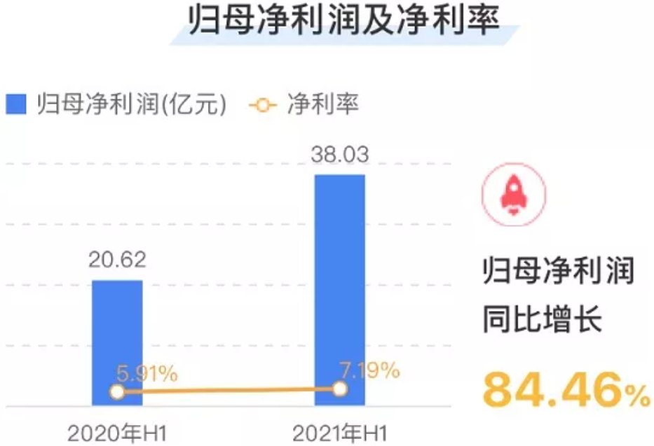 东2.png